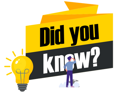 Did you know